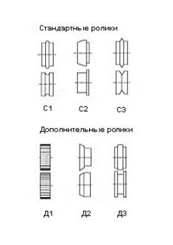 Комплектация