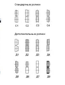 Комплектация