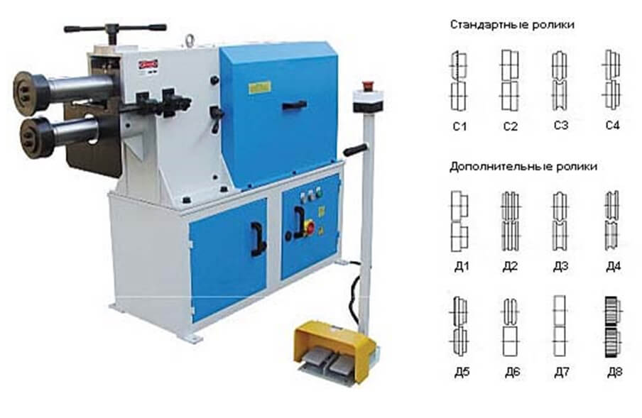 Стандартные и дополнительные полики Стандартные и дополнительные полики