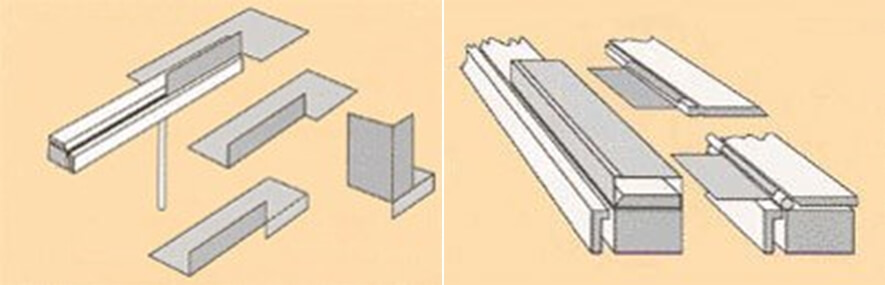 Электромагнитный листогиб
Magnabend MB 2000E