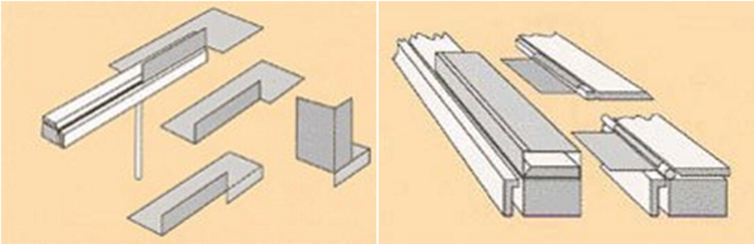 Электромагнитный листогиб Magnabend MB 3200E
