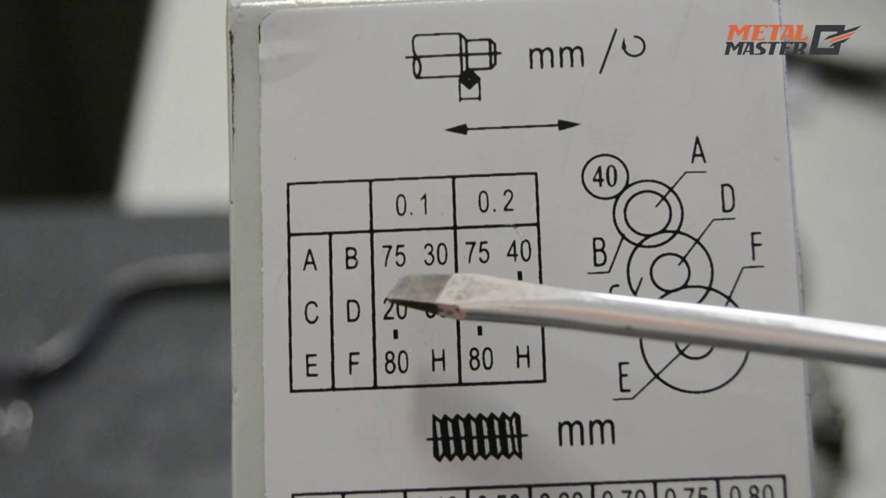 Настольные, Metal MasterMML 1830V