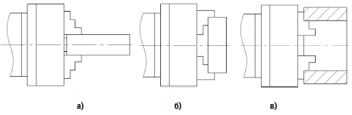 Примеры крепления заготовки в 3-х кулачковом патроне