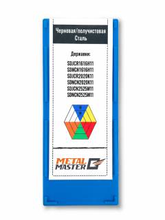  Набор сменных пластин по стали для токарных резцов TiN DCMT11T304 (10 шт.)