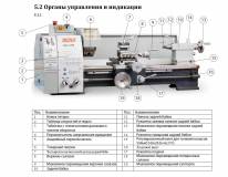  Токарный станок MetalMaster MML 2870 (MML 280x700)