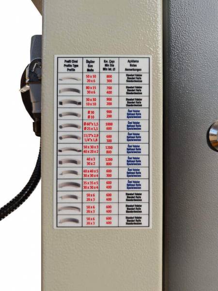 Турецкие,  Профилегиб электромеханический ISITAN PK-30