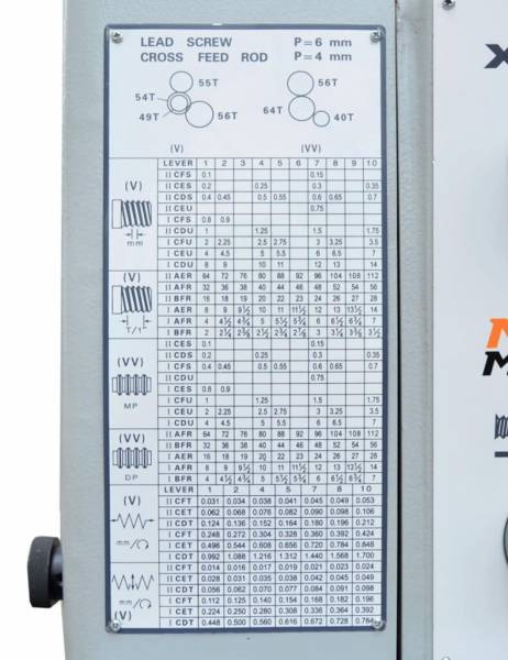 Промышленные, Metal Master Z46150 DRO